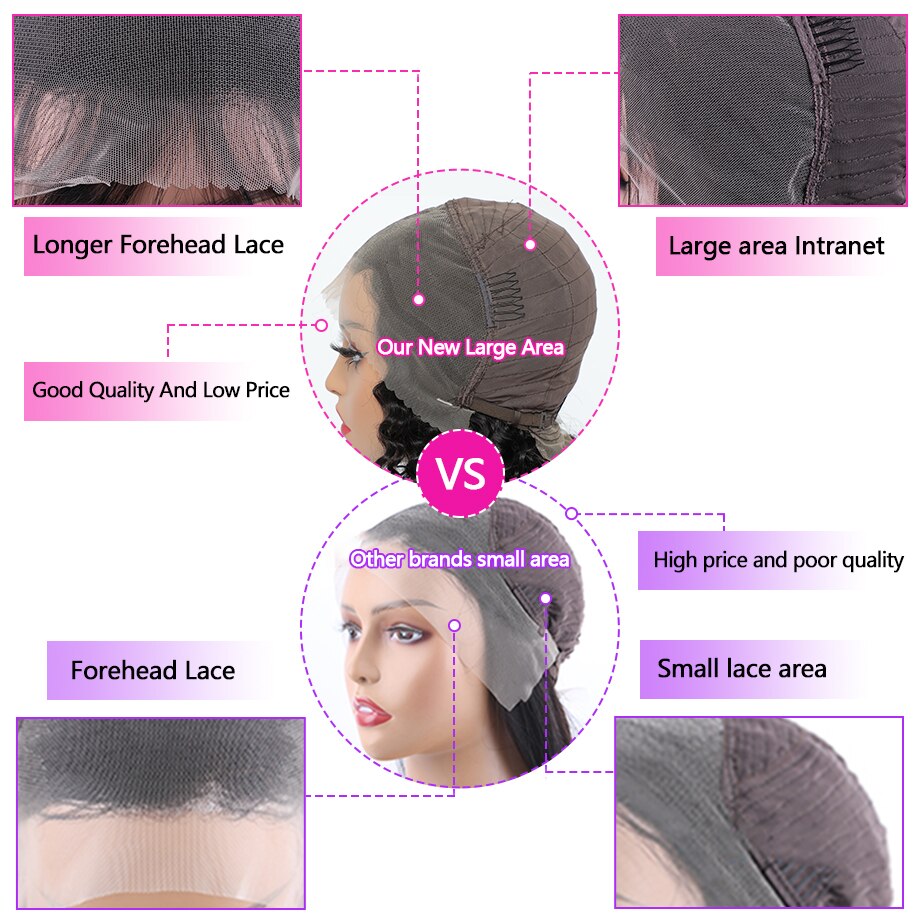 Deep Wave Lace Frontal Wig Human Hair 13x4 4x4 Closure Deepwave Perruque Cheveux Humain Cheap Wig On Promotion With Free Ship